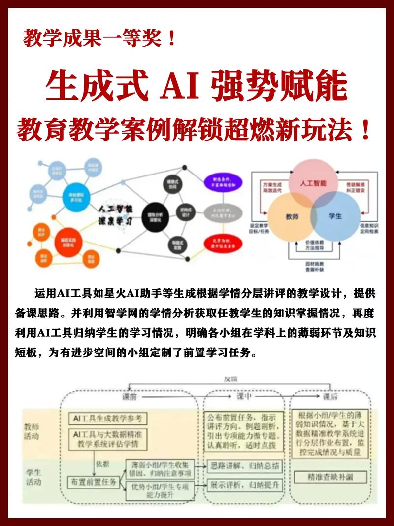 风格一（技术科普）从人肉点击到智能调度，发卡网批量上下架背后的技术演进