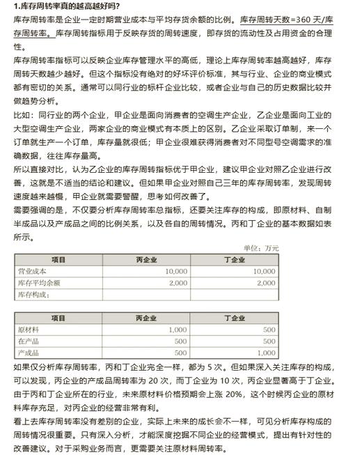 从疯抢到血亏，发卡网库存周转率，正在吃掉你的利润