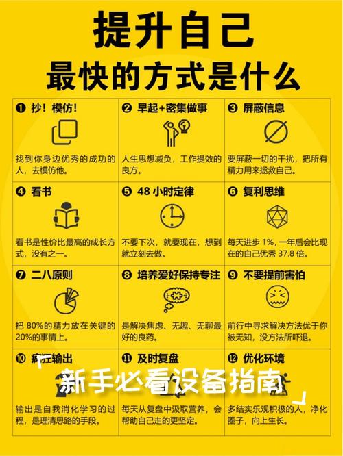 角度一，运营实操派（口语化，侧重怎么做）