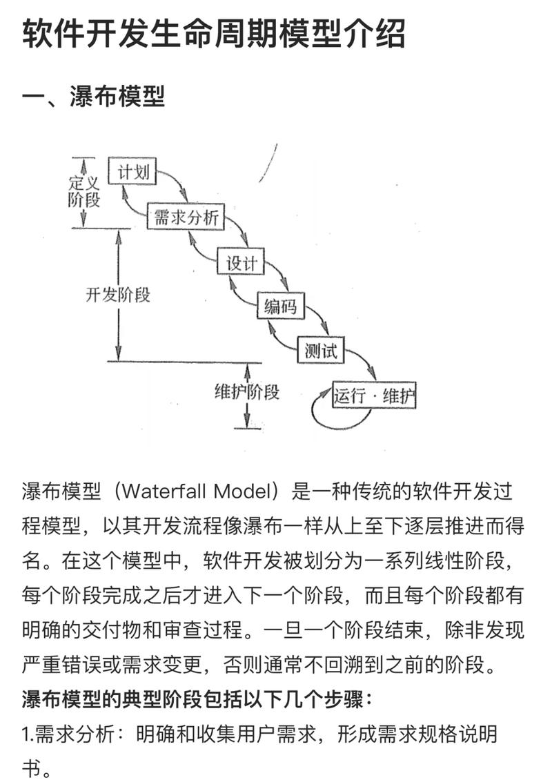 一个发卡网店主的心路历程，我是如何用链动小铺看懂用户生命周期的