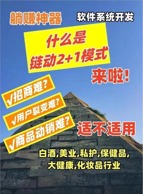 我把链动小铺发卡网的复购提醒,做成了一条流水线