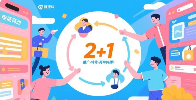 从人肉贴签到AI分拣,链动小铺发卡网订单标签自动打标的底层逻辑与商业启示