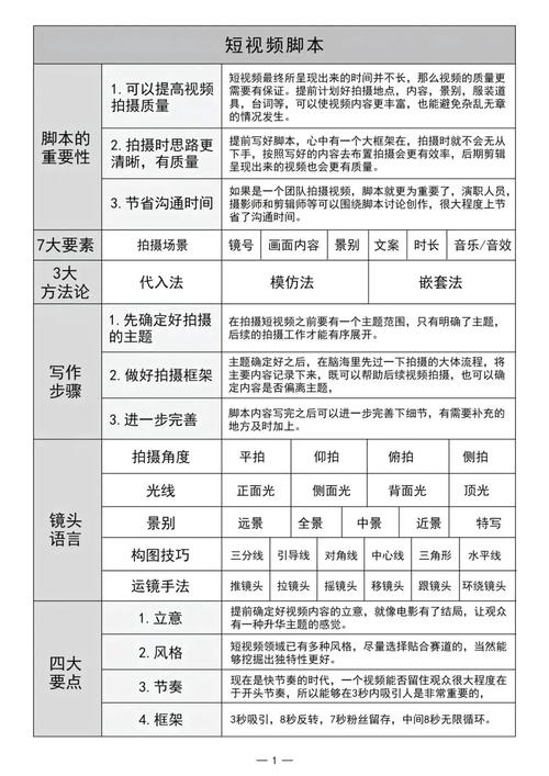 当然,这是一篇围绕发卡网平台链动小铺用户黑名单管理方法的短视频脚本式文章,标题和内容均符合您的要求