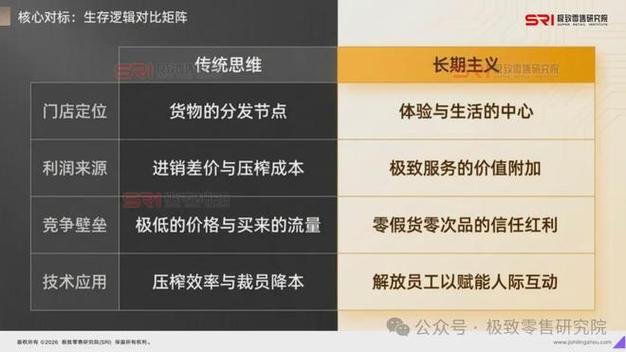 深度拆解从流量孤岛到商业闭环，链动小铺如何成为发卡网的销售中枢？