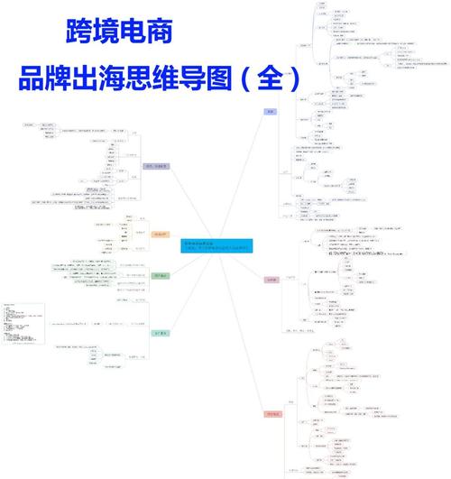 虚拟商品的万能钥匙?揭秘链动小铺发卡网系统深藏的商业变现图景
