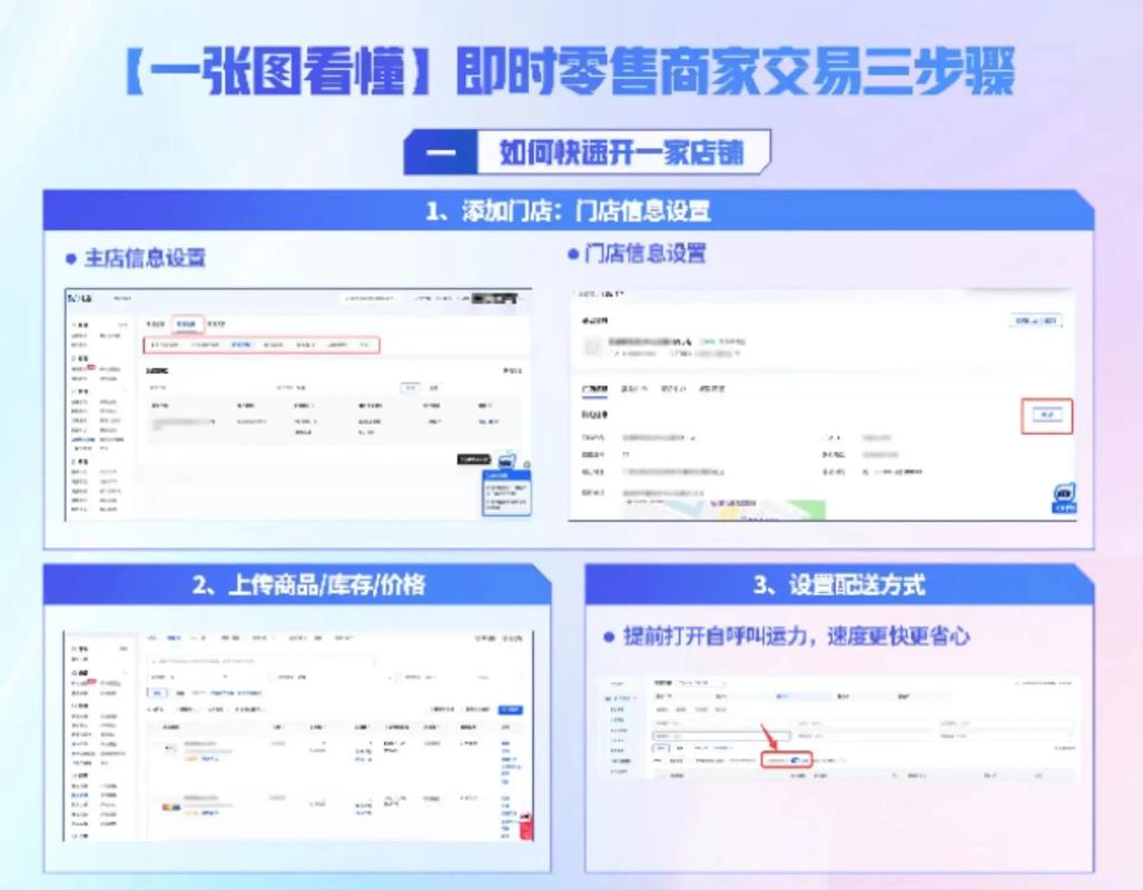 从一锤子买卖到自动印钞机，拆解链动小铺后台，你的虚拟商品帝国如何自动运转？
