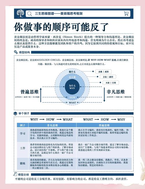 发卡网的黄金时代与复制困局，链动小铺是捷径还是陷阱？