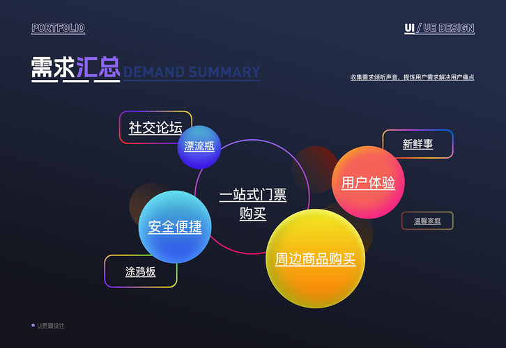 发卡网新手用链动小铺，是捷径还是弯路？基于用户、运营、开发者的三维思考