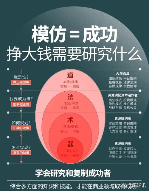 链动小铺是发卡网新手赚钱的捷径，还是又一个技术深坑？