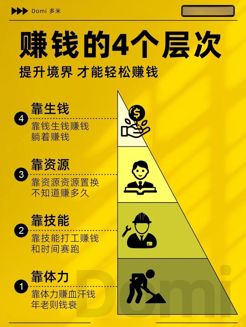躺着赚钱?深度拆解链动小铺发卡网的自动赚钱神话与现实