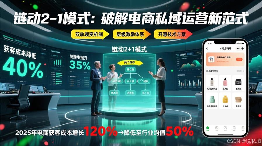 发卡网平台搭建,链动小铺与源码开发,一场真实的选择困境
