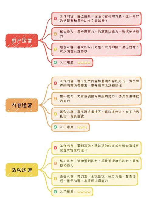 发卡网系统如何支撑链动小铺多商户同时运营?一篇多角度科普