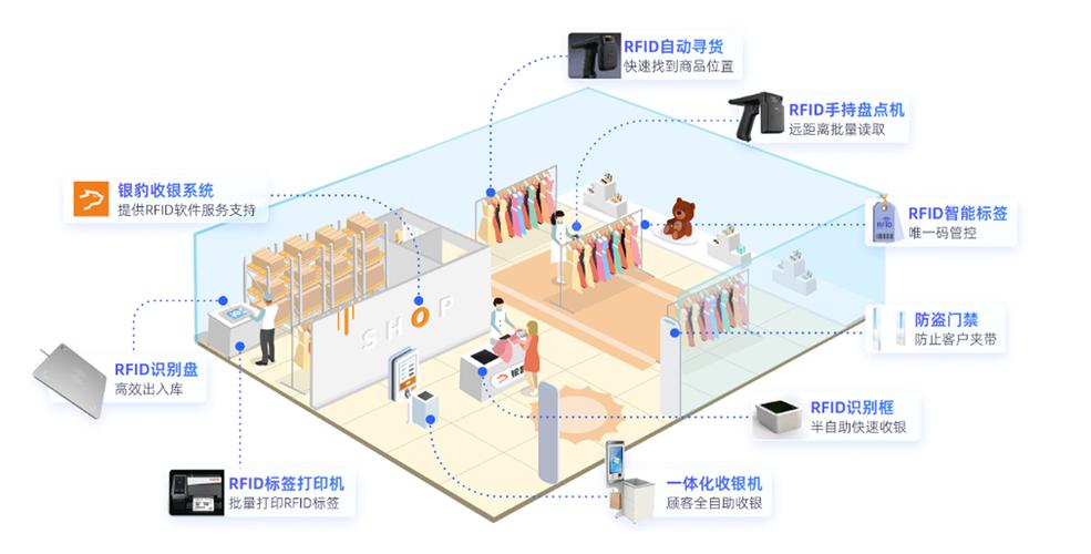 虚拟商品的灰色地带,发卡网如何成为链动小铺的隐形提款机?