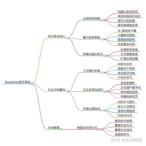 链动小铺发卡网,从工具人到生态圈的长期主义突围