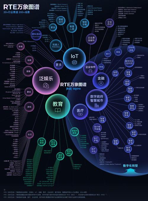 从发卡工具到商业生态，链动小铺发卡网未来升级路线的深度思考