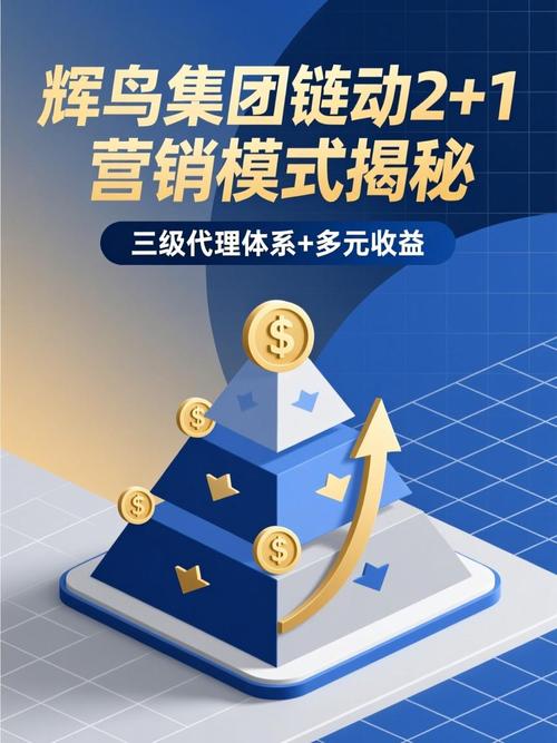 别让发卡这件事，废了你的链动生意，聊聊隐藏在后端的真功夫