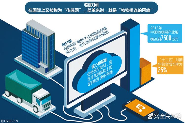 链动小铺发卡网,虚拟商品生态的未来十年蓝图,一场数字资产的革命正在悄然发生