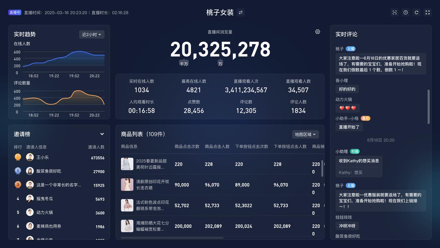 链动小铺发卡网,一场关于虚拟货架的豪赌,还是草根逆袭的最后窗口?