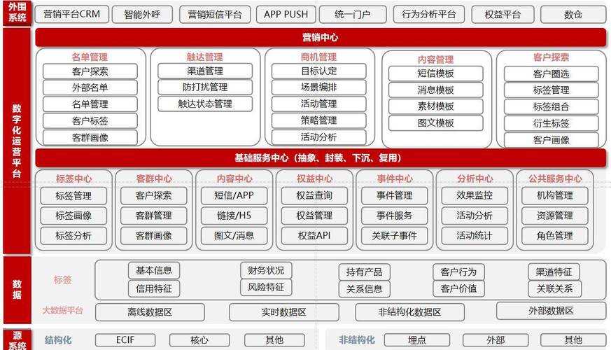 链动小铺发卡网未来服务体系建设,从交易终点到生态起点
