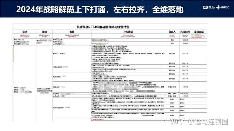 发卡网系统升级驱动的链动小铺战略重构，从自动发货工具到裂变增长引擎的进化路径