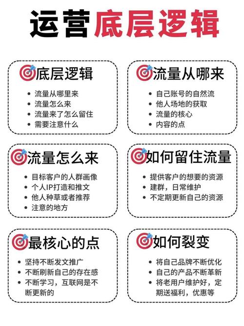 发卡网、私域流量与割韭菜疑云，链动小铺的增长悖论