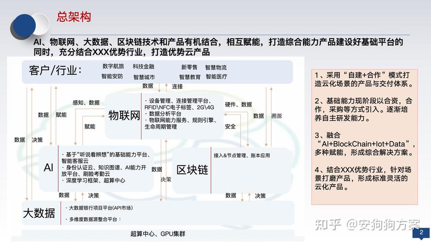发卡网平台如何成为链动小铺的隐形引擎？从工具到生态的升维路径