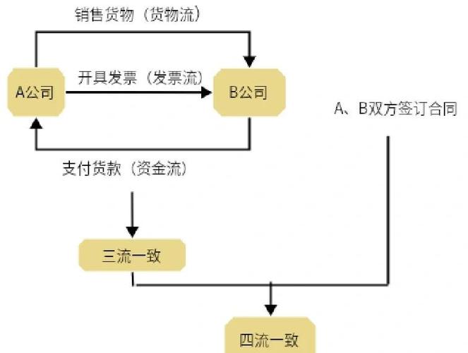 发卡网与链动小铺的双向奔赴,如何用自动化系统撬动多元化生意