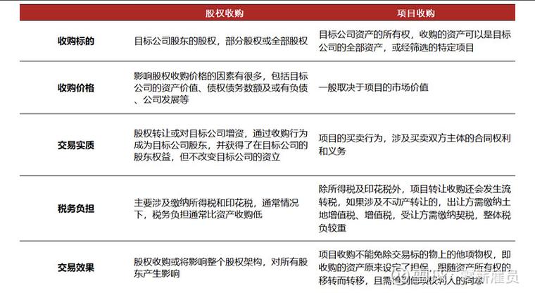 暗流下的新矿脉，链动小铺与数字商品交易的地下重构