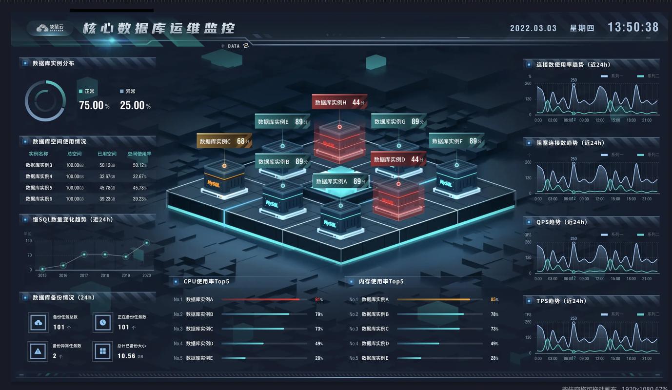 透视链动小铺,发卡网平台运营能力的多维评估框架与实战洞察
