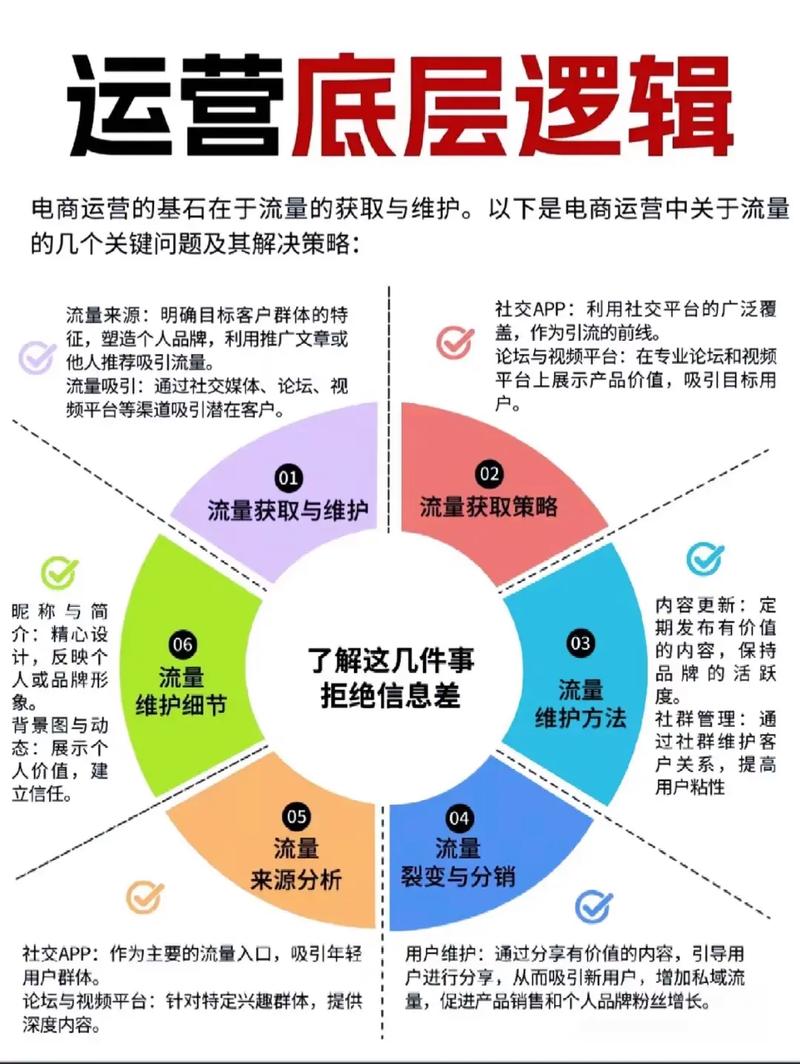 发卡网自动交易系统，正在悄悄改写小铺老板的运营逻辑