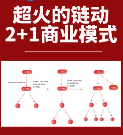 链动小铺发卡网,在数字商业的缝隙里,长出一套轻而有骨的生意系统