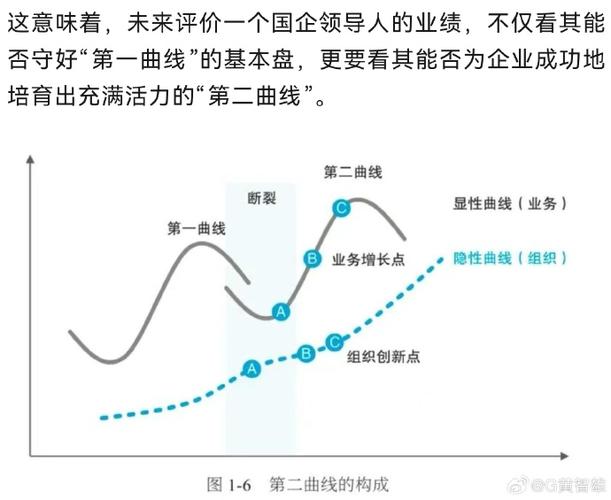 链动小铺之后,发卡网赛道的暗流、拐点与第二条增长曲线